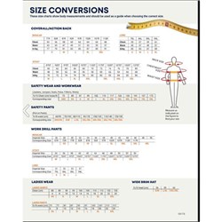 Portwest Classic Rain Jacket Small Navy 